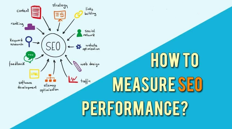 How to Calculate SEO Performance ?